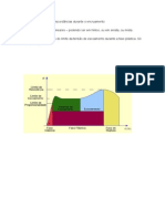 Desenvolvimento Das Discordâncias Durante o Encruamento