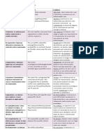 Existen Diferentes Tipos de Conectores