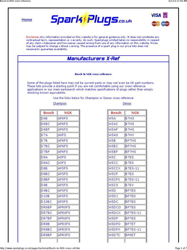 Bosch NGK Cross Ref PDF Engine Technology Manufacturing Companies Of Japan