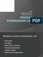 Proses Pembuatan Cat