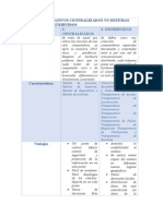 Cuadro Comparativo David