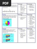 Download advantages and disadvantages pictures by api-298215585 SN286371635 doc pdf