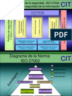 ISOIEC 27002 Código de Buenas Prácticas