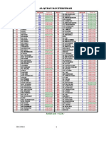 Quran Terjemah Versi Nazwar Syamsu PDF