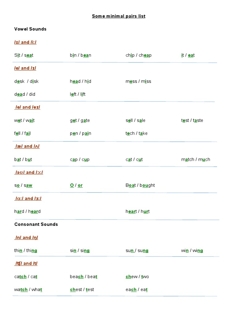 minimal-pairs-list-pdf