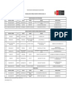 Operadores Logisticos Terrestres para Brasil