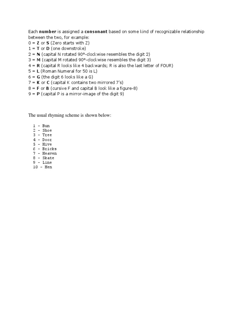 Number-Consonant Associations Guide | PDF