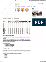 Element Strengths and Weaknesses - Dragon City Guide