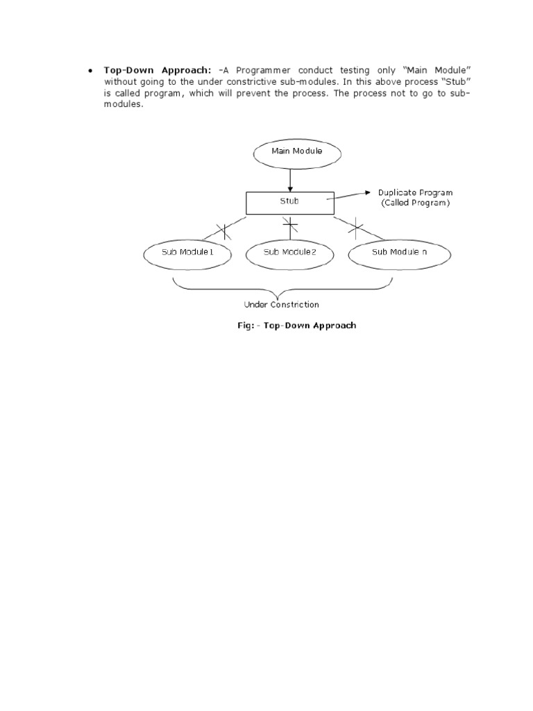 Top Down Approach | PDF