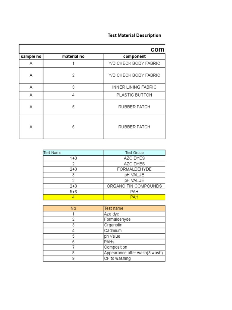 Component List: Sample No Material No Component | PDF