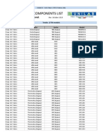 UNILAB SHARK - Shell&Tube Database (October 2015)