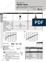 Relief Valve: Specifications