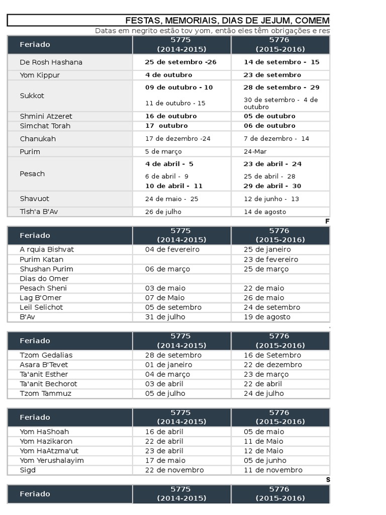 Calendário Judaico PDF Feriados judaicos Comemorações judaicas