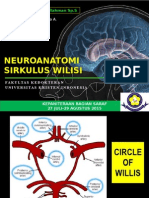 Neuroanatomi Sirkulus Wilisi