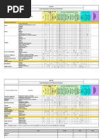 Lista de Equipos Epps