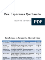 Unidad III - Ley Amazonia, Educacion, Casino y Maquinas