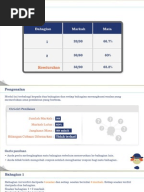 Contoh Surat Kebenaran Penggunaan Kenderaan