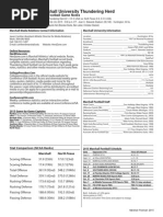 North Texas Game Notes