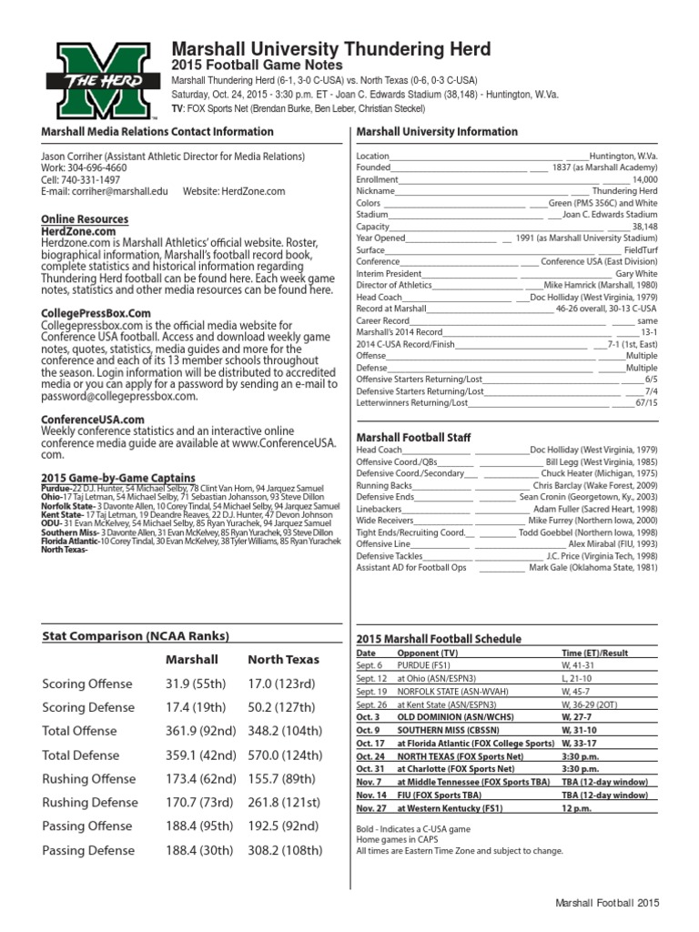 North Texas Game Notes | PDF | American Football | Espn