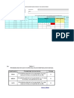 Formato Matriz Iper