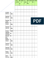 Tabla de Documentación