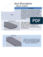 Skateboard Deck and Parts Guide