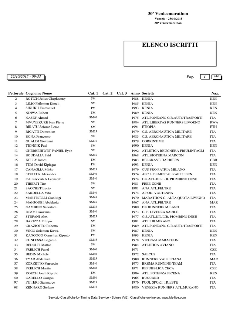 Gi Orn Brescia 27012020 | PDF, image size:768x1024