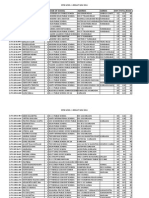 NTSE-L~1 Results