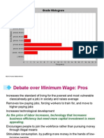 Micro Econ