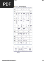 Class Schedule