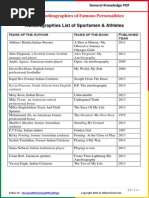 Download List of Autobiographies of Famous Personalities PDF by AffairsCloud by Om Singh Inda SN286489042 doc pdf