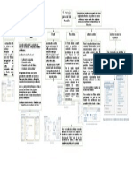 Reporte 2° parcial