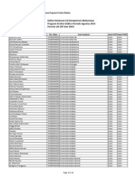 Master Hasil CBT Osce Aug15 Lulus