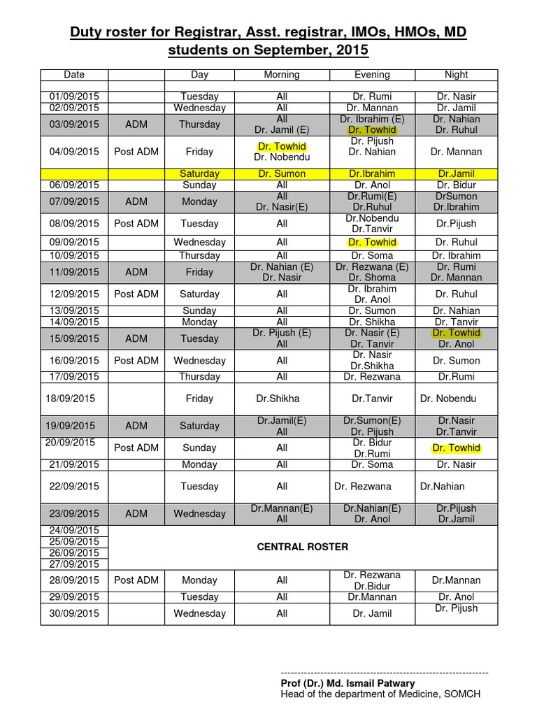 September 2015 Duty Roster for Medical Staff | PDF | Self-Improvement