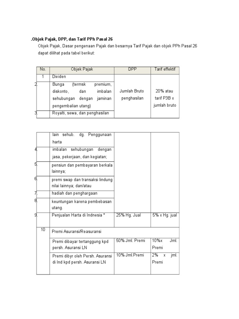 Tarif dan Objek PPh Pasal 26 | PDF
