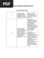 Formas Musicais