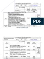 Plan de Evaluación de Formulación, Redacción y Presentación de PI