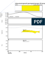 C:/users/asus/documents/geosoft Geomagnet/ajungan (24 Januari 2015) /LINE 1