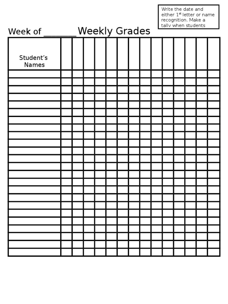 Weekly Student Grades Tracker | PDF