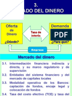 Mercado de Dinero