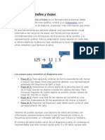 Diagrama de Tallos y Hojas