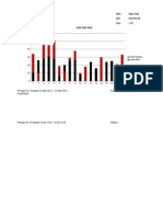 Grafik Agama Ina