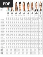 Download 1023 Col Picks by rstroope3460 SN286559045 doc pdf