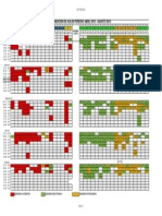 Distribucion Aulas Abril Agosto 2015