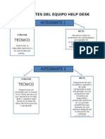 Funciones, Metas y Acciones