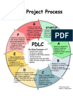 Project Process Diagram v3