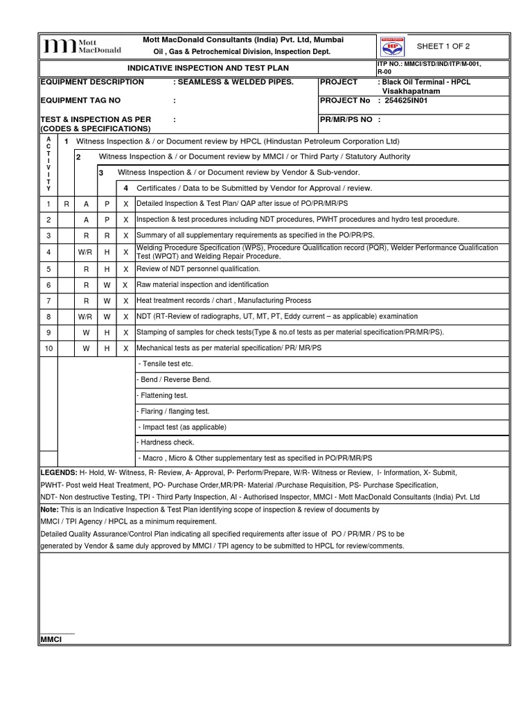 Annexure 4 Indicative Inspection & Test Plan Industries