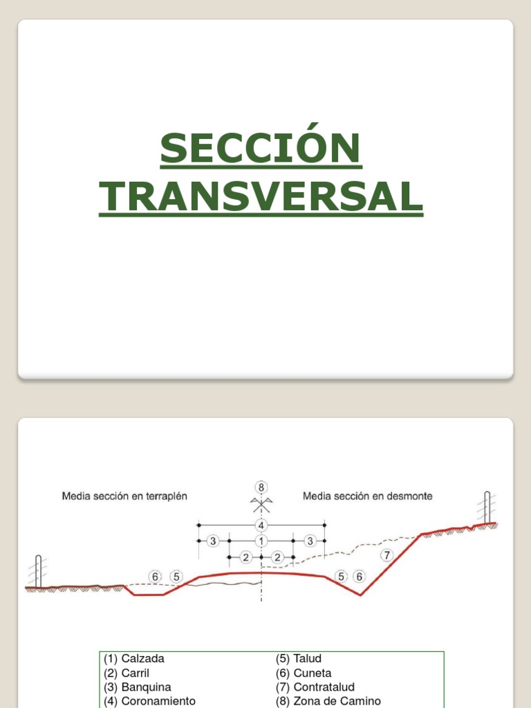 Seccion Transversal Industrias Transporte