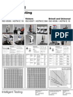 Wall Chart For Hardness Testing