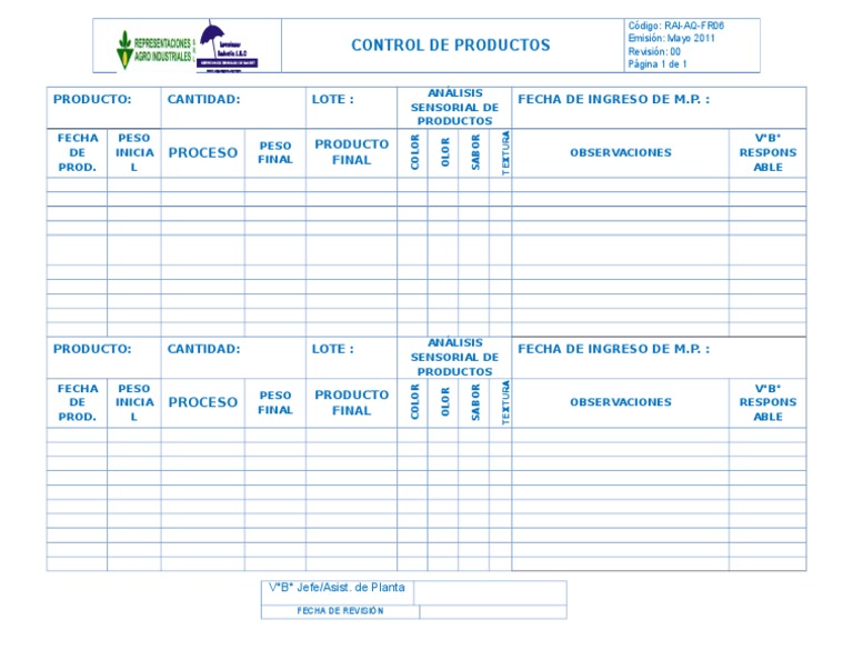 Formato de Registro de Productos en Proceso y Analisis de Productos | PDF